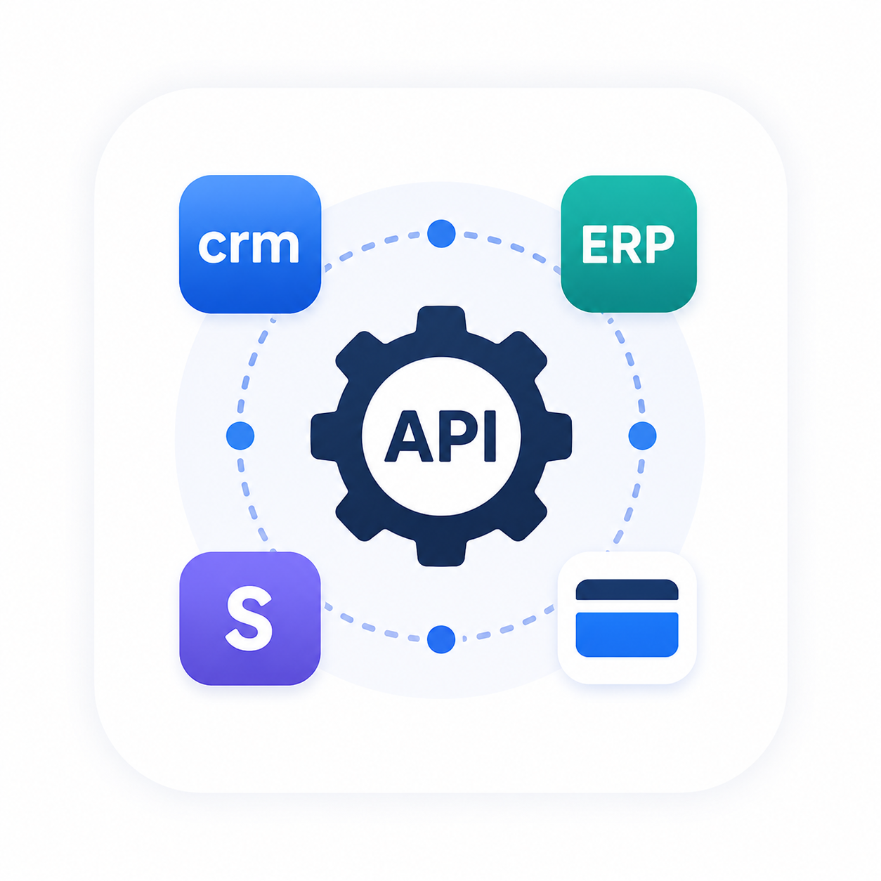Integrazioni API